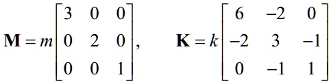 SOLVED: Find the natural frequencies and corresponding mode shapes for ...