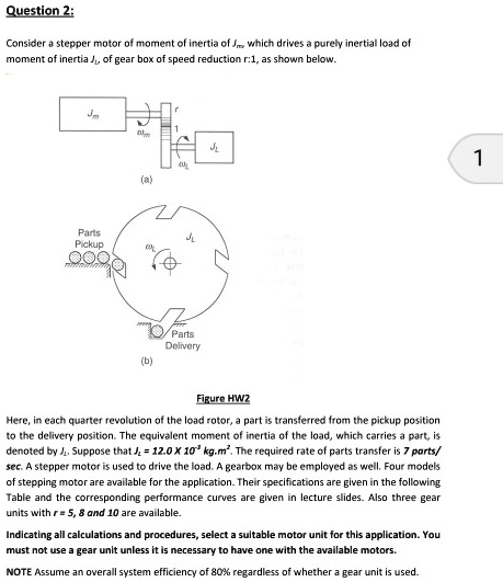 SOLVED: Text: Electromechanical System Question 2: Consider a stepper ...