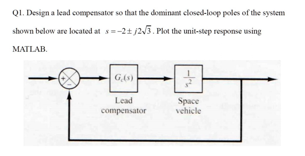 SOLVED: Ql. Design a lead compensator so that the dominant closed-loop ...