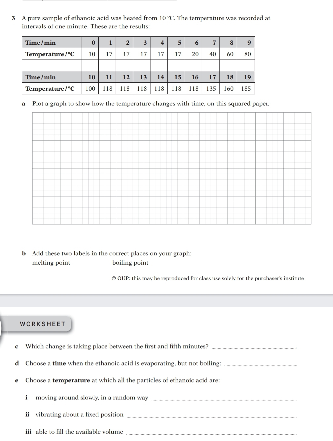 SOLVED: 3 A pure sample of ethanoic acid was heated from 10^∘C. The ...