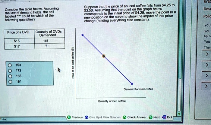 Consider the table below. Assuming the law of demand holds, the cell labeled "?" could be which of the following quantities?

Price of a DVD | Quantity of DVDs Demanded
15 | 16517 | ?

153
173
165
181

Suppose that the price of an iced coffee falls from 4.25 to3.50. Assuming that the point on the graph below corresponds to the initial price of 4.25, move the point to a new position on the curve to show the impact of this price change (holding everything else constant).

Price of an iced coffee ()
Demand for iced coffee
Quantity of iced coffee