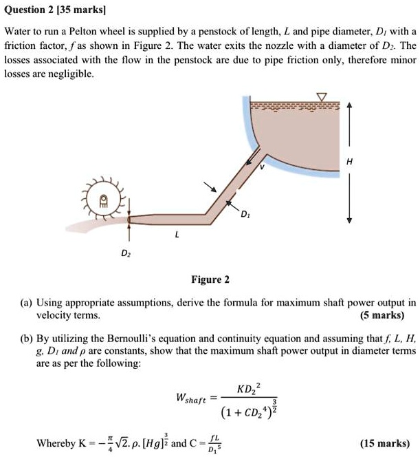 SOLVED Water to run a Pelton wheel is supplied by a penstock of length