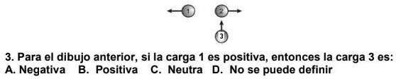 SOLVED: Para El Dibujo Anterior, Si La Carga 1 Es Positiva, Entonces La ...