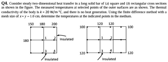 q4 consider steady two dimensional heat transfer in a long solid bar of ...