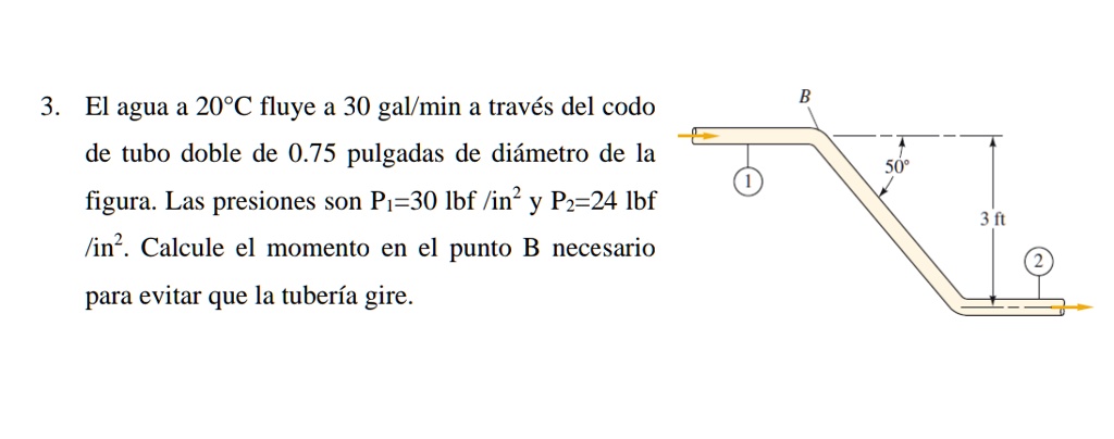 el agua a 20deg c fluye a 30galmin a traves del codo de tubo doble de 075 pulgadas de diametro de la figura las presiones son p130lbfin2 y p224lbf in2 calcule el momento en el punto b nece 12063