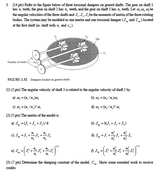 SOLVED Refer to the figure below of three torsional dampers on geared