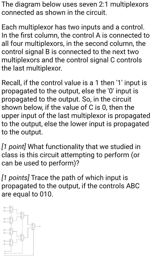 SOLVED: The diagram below uses seven 2:1 multiplexers connected as ...