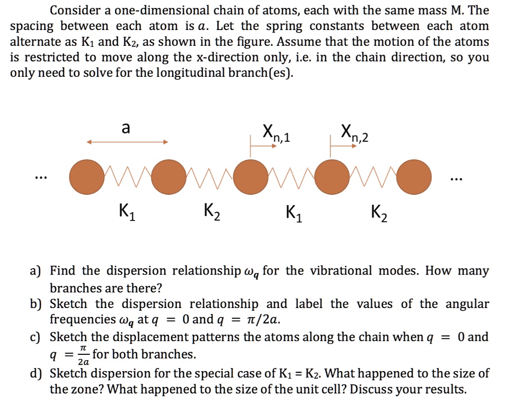 SOLVED Consider a onedimensional chain of atoms, each with the same
