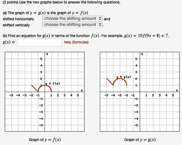 Solved Points Use The Two Graphs Below To Answer The Following Questions A The Graph Of Y G X Is The Graph Of Y F X Shifted Horizontally Choose The Shifting Amount And Shifted