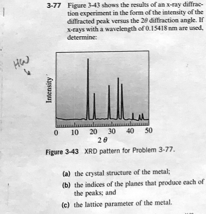 SOLVED: Text: 3-77 Figure 3-43 Shows The Results Of An X-ray ...