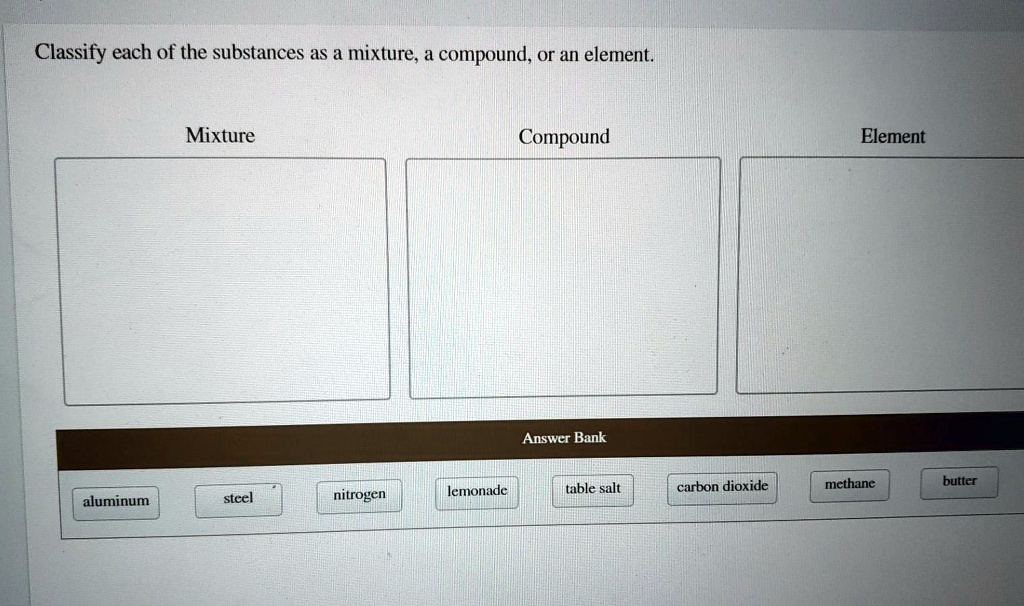 SOLVED Classify each of the substances as a mixture, a compound, or an