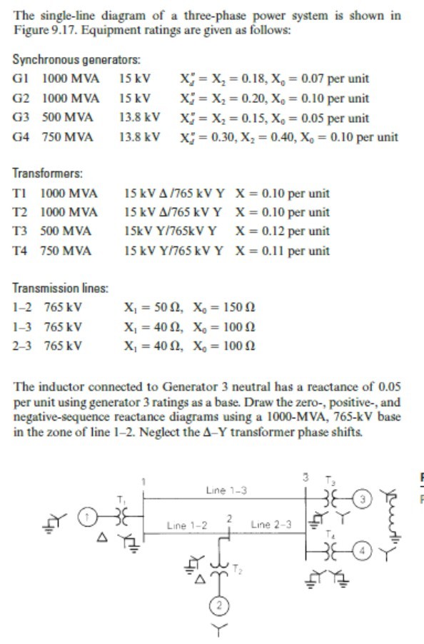 SOLVED: The single-line diagram of a three-phase power system is shown ...