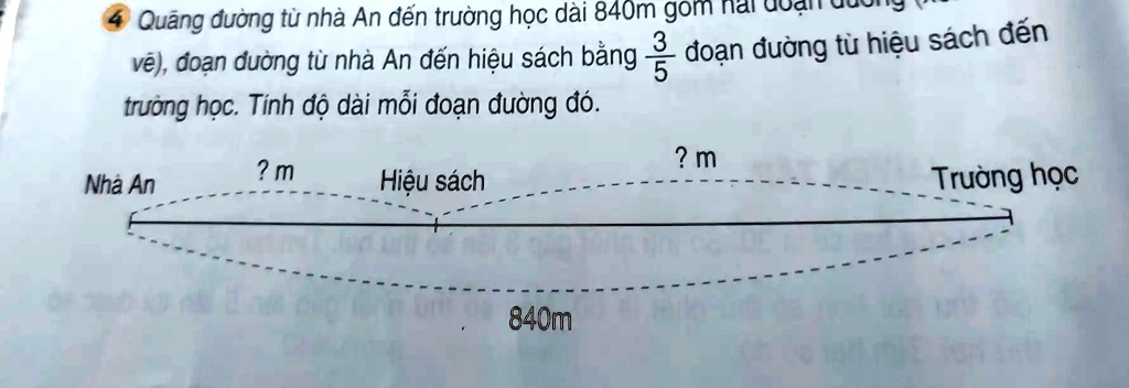 SOLVED: Quang duong tu nha An den truong hoc dai 840m gom fal uugn ...