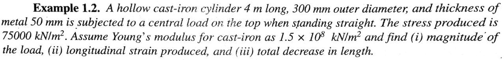 example 12 a hollow cast iron cylinder 4 m long 300 mm outer diameter ...