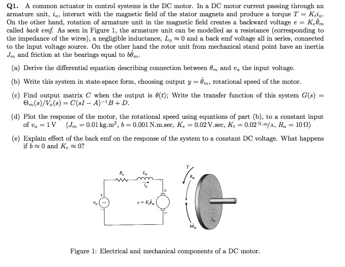 Solved Consider a DC motor system controlled by arm ature