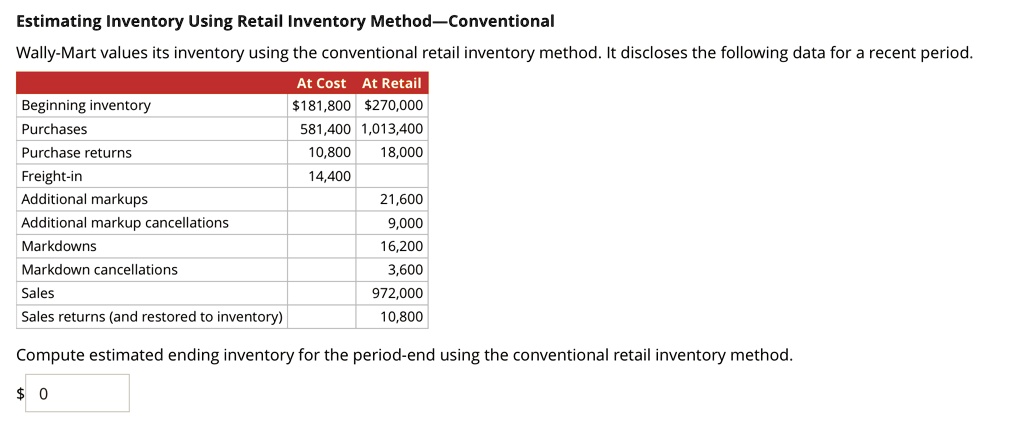 SOLVED: Estimating Inventory Using Retail Inventory Method ...