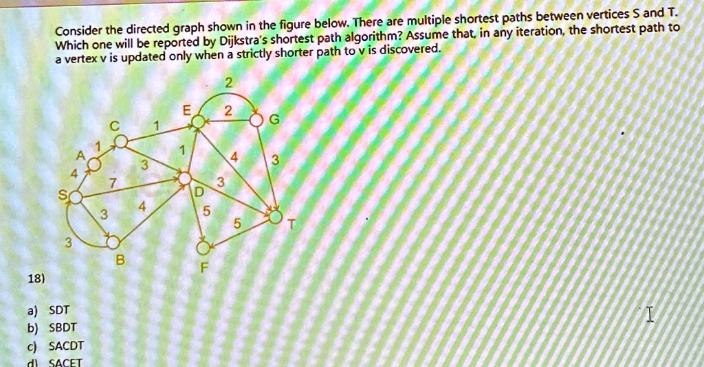 Consider the directed graph shown in the figure below. There are ...