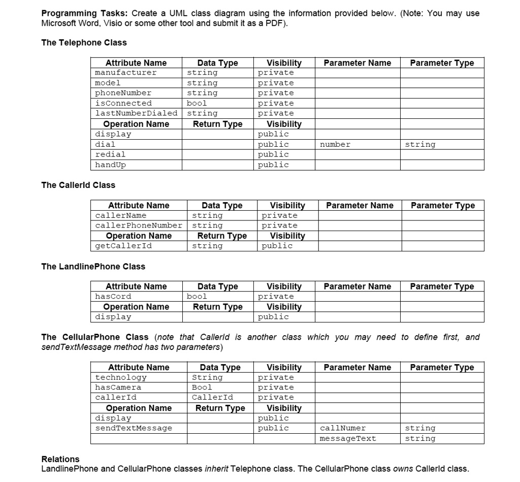 SOLVED: Texts: Programming Tasks: Create a UML class diagram using the ...