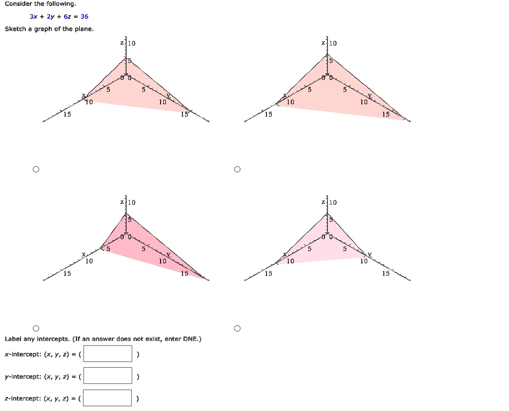 Solved Censider The Following 3x 2y Sketch Graph Of The Plane Label Any Intercepts If An Answer Does Not Exlst Enter Dne X Intercept X Y 2 Y Intercept X Y 2 Z Intercept X Y