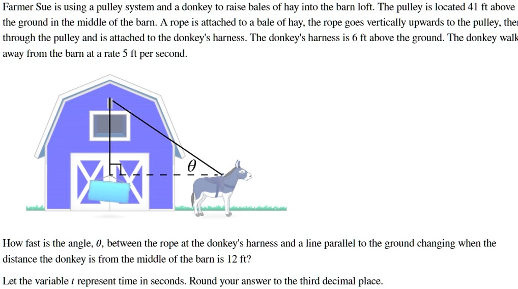 farmer sue is using pulley system and a donkey to raise bales of hay ...