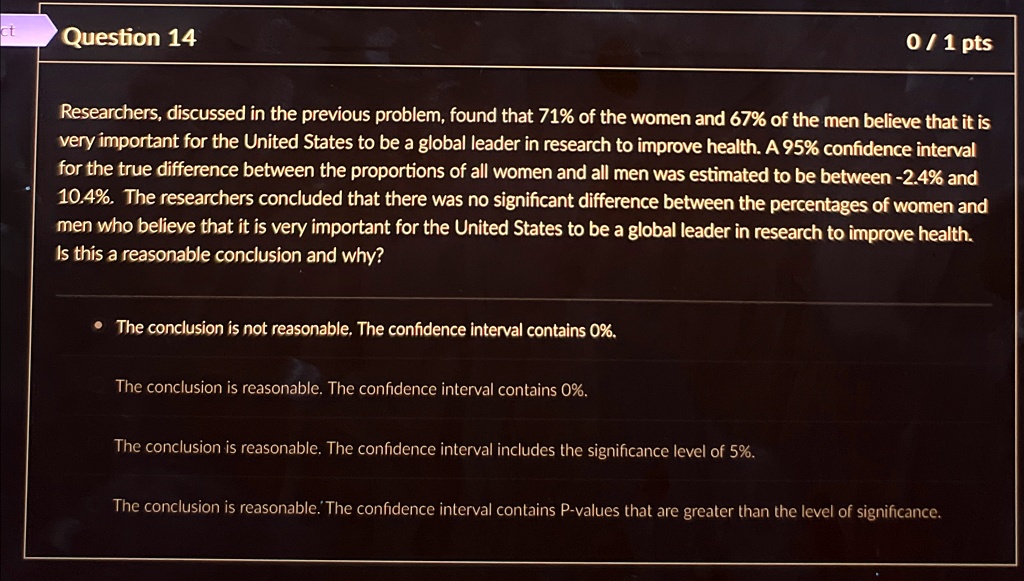 Question 14
0/1 pts
Researchers, discussed in the previous problem, found that 71% of the women and 67% of the men believe that it is
very important for the United States to be a global leader in research to improve health. A 95% confidence interval
for the true difference between the proportions of all women and all men was estimated to be between -2.4% and
10.4%. The researchers concluded that there was no significant difference between the percentages of women and
men who believe that it is very important for the United States to be a global leader in research to improve health.
Is this a reasonable conclusion and why?
• The conclusion is not reasonable. The confidence interval contains 0%.
The conclusion is reasonable. The confidence interval contains 0%.
The conclusion is reasonable. The confidence interval includes the significance level of 5%.
The conclusion is reasonable. The confidence interval contains P-values that are greater than the level of significance.