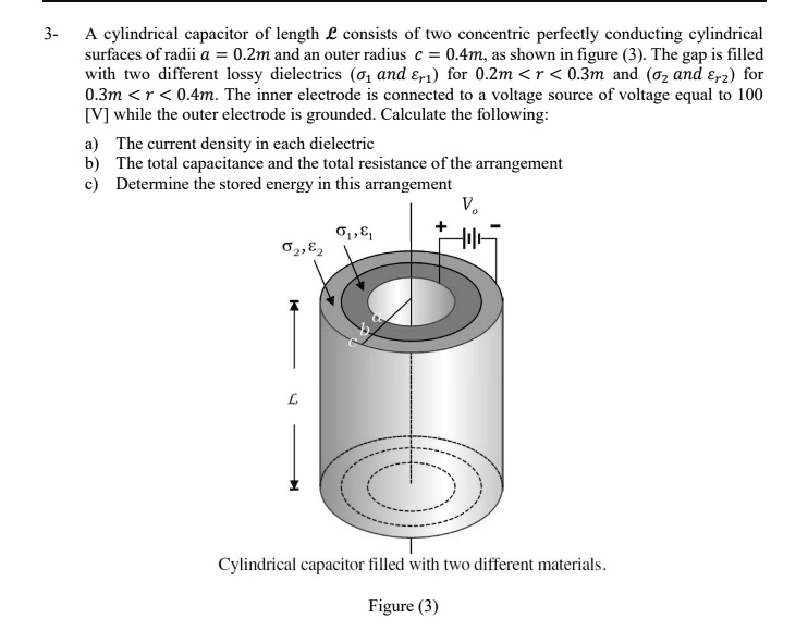 SOLVED A cylindrical capacitor of length 2 consists of two concentric