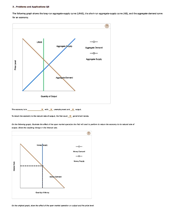 3. Problems and Applications Q5 The following graph shows the long-run ...