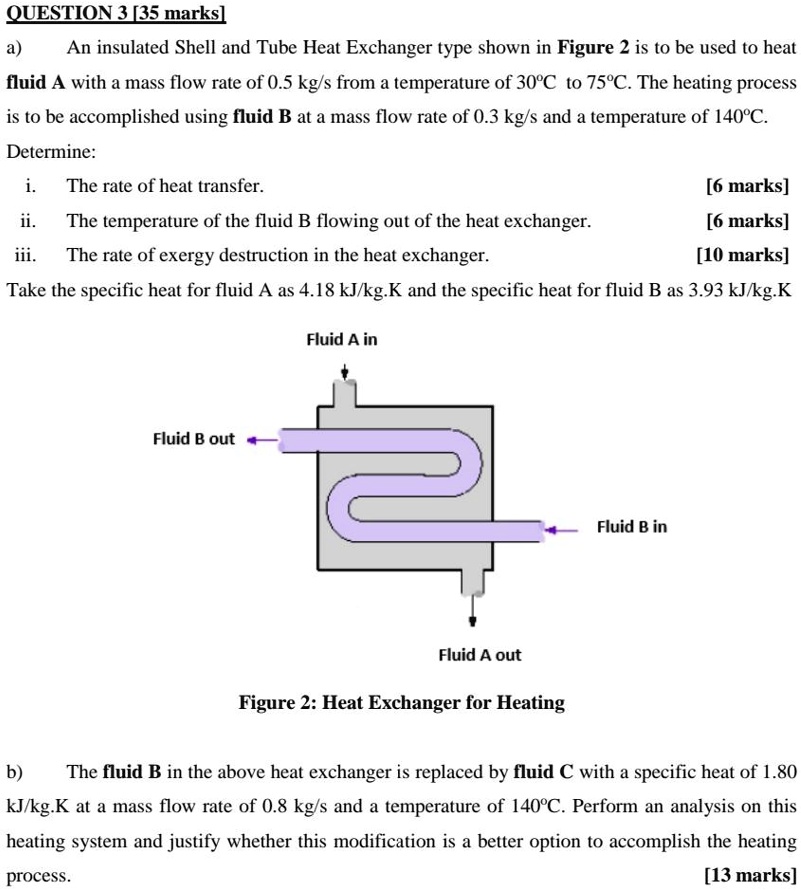 QUESTION 3 [35 marks] a) An insulated Shell and Tube Heat...