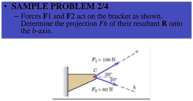 Sample Problem 24 Forces Fl And F2 Act On The Bracket As Shown ...