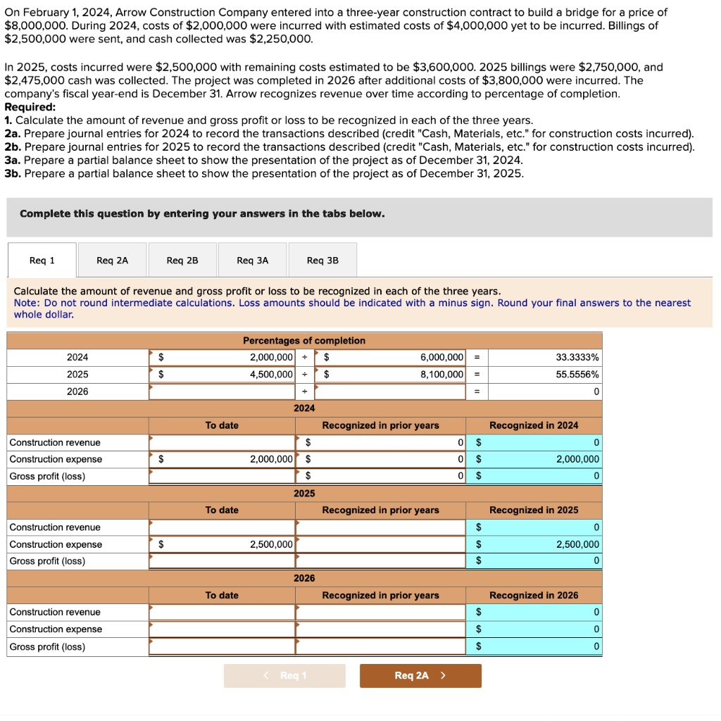 merchant cash advance funding companies oklahoma city ok