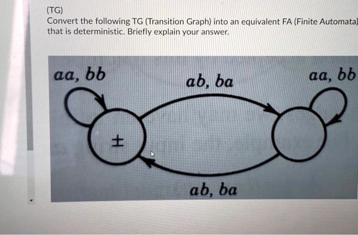 (TG) Convert the following TG (Transition Graph) into an equivalent FA ...