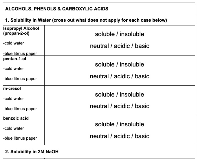 solved-alcohols-phenols-carboxylic-acids-solubility-in-water-cross