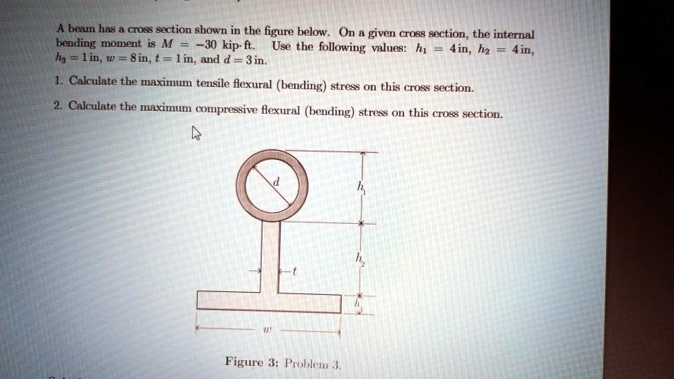 SOLVED: A beam has a cross section shown in the figure below. On a ...