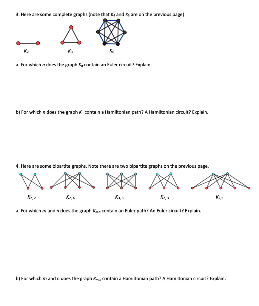 SOLVED: Here are some complete graphs (note that K2 and K3 are on the ...