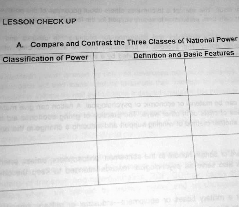 pasagot po nito lods lesson check up a compare and contrast the three ...