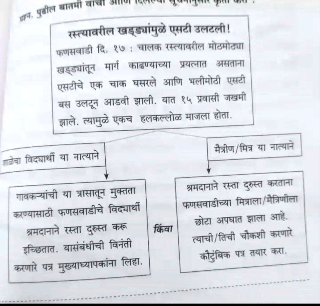 marathi kautumbik patra lekhan 16496