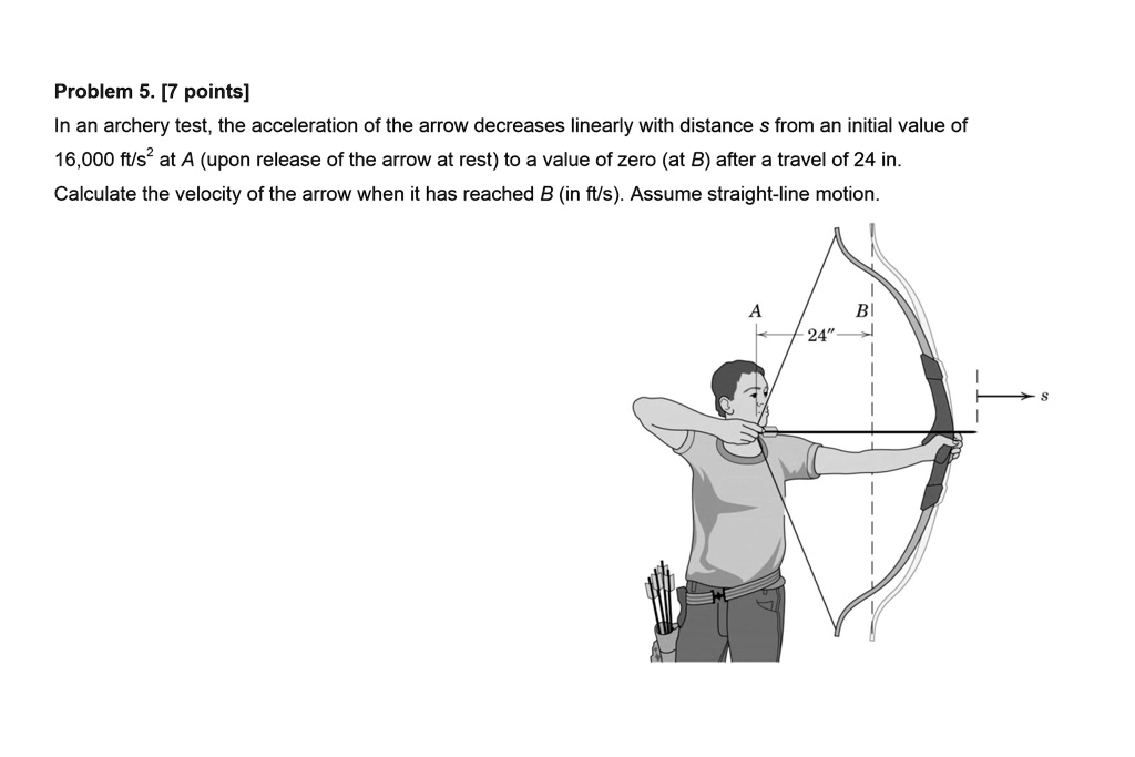 SOLVED: In an archery test, the acceleration of the arrow decreases ...