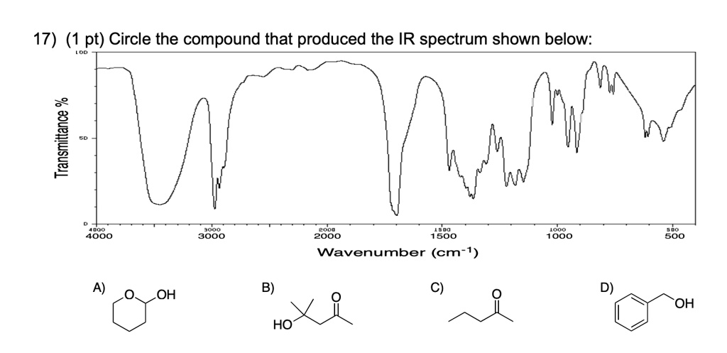 17 pt Circle The Compound That Produced The IR Spect SolvedLib