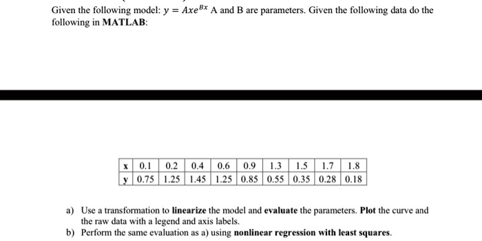 SOLVED: PLEASE DO EVERYTHING USING MATLAB. THANK YOU Given the ...
