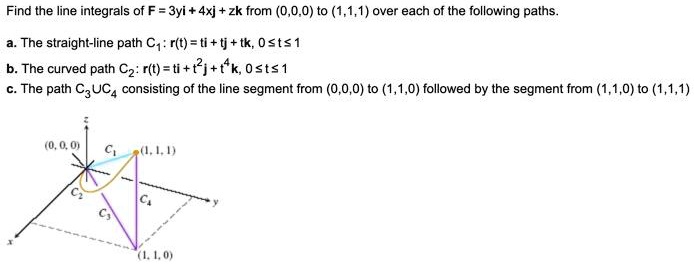 Solved:find The Line Integrals Of F = 3yi + 4xj + Zk From (0,0.0) To (1 