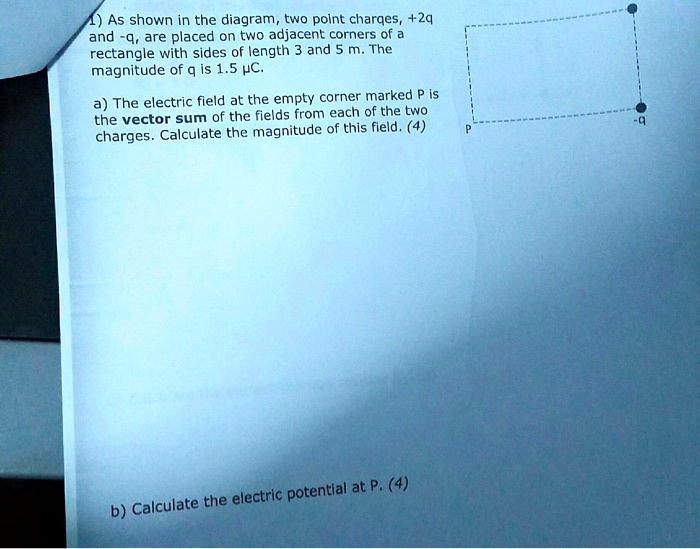 SOLVED: As shown in the diagram; two point charqes +2q and are placed ...