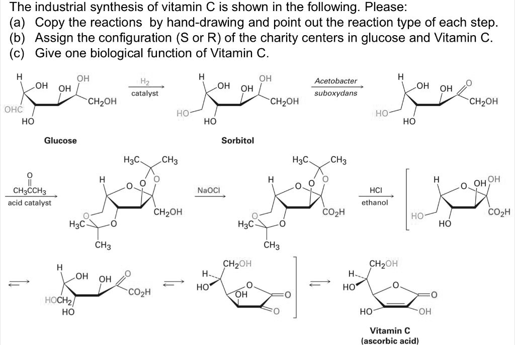 SOLVED The industrial synthesis of vitamin C is shown in the following