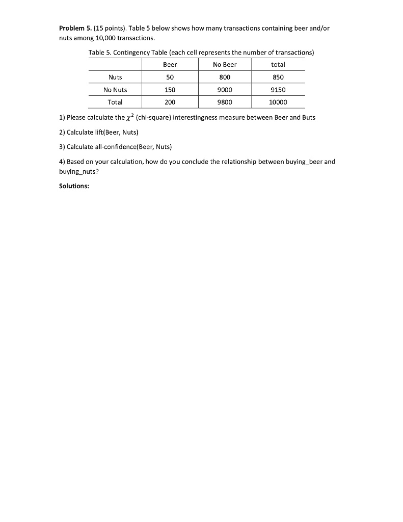 SOLVED Problem (15 points) Table below shows how many transactions