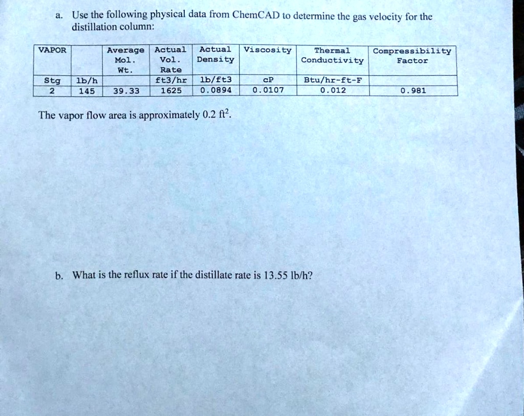 SOLVED Use the following physical data from ChemCAD to determine the