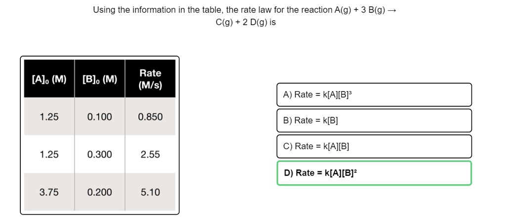 Using the information in the table, the rate law for the reaction A(g) + 3 B(g) ? C(g) + 2 D(g) is

[A]? (M) | [B]? (M) | Rate (M/s)
1.25 | 0.100 | 0.850
1.25 | 0.300 | 2.55
3.75 | 0.200 | 5.10

A) Rate = k[A][B]3
B) Rate = k[B]
C) Rate = k[A][B]
D) Rate = k[A][B]2