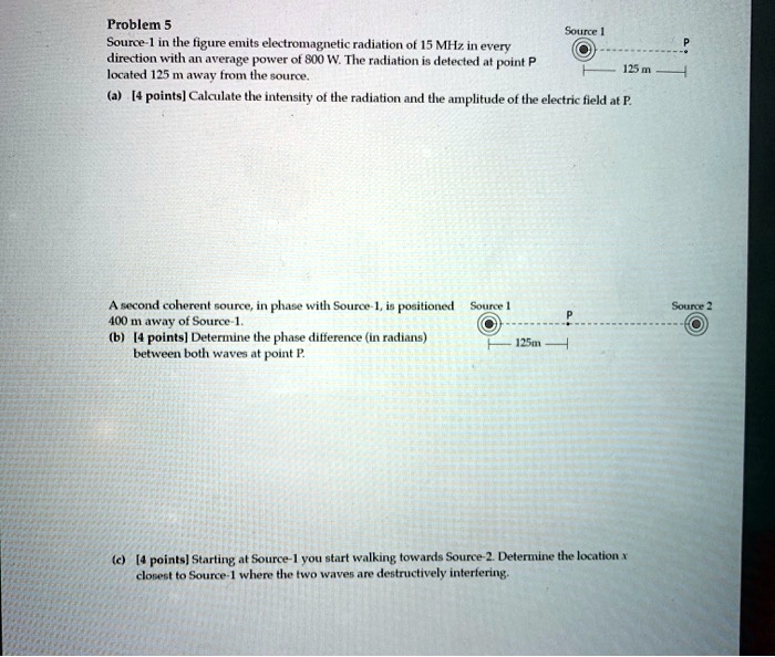 SOLVED: Problem Source In The Figure Emits Electromagnetic Radiation Of ...