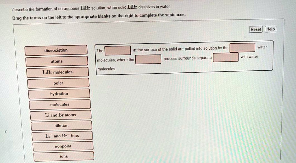 describe the formation of an aqueous libr solution when solid libr