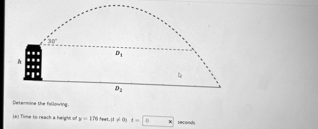 h
30°
Determine the following.
D1
D2
(a) Time to reach a height of y = 176 feet. (t ≠ 0) t = 0 seconds