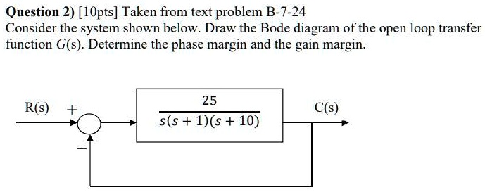 SOLVED: Question 2) [1Opts] Taken From Text Problem B-7-24 Consider The ...