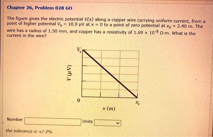 SOLVED: Chapter 26 Problem 028 GO The figure gives the electric ...